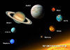 3D Postkarte – Planeten des Sonnensystems (Englisch)