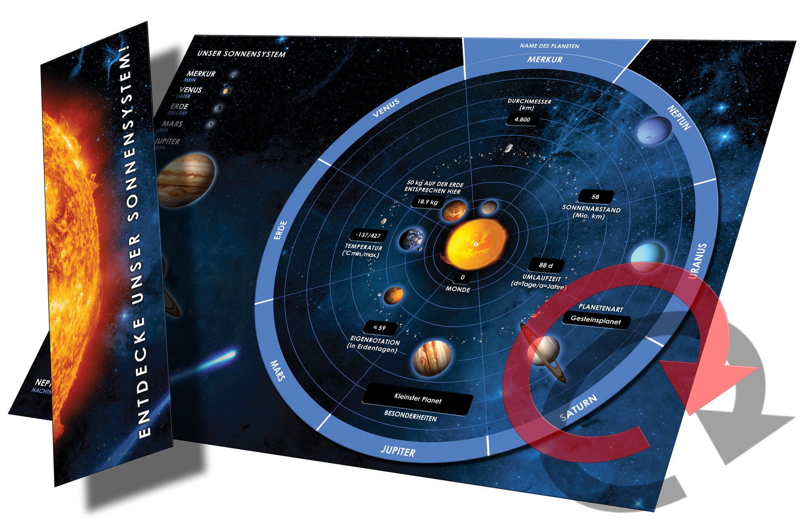 3D – 1 postcard 1 ruler – Planets of solar system 1 bookmark celestial bodys 