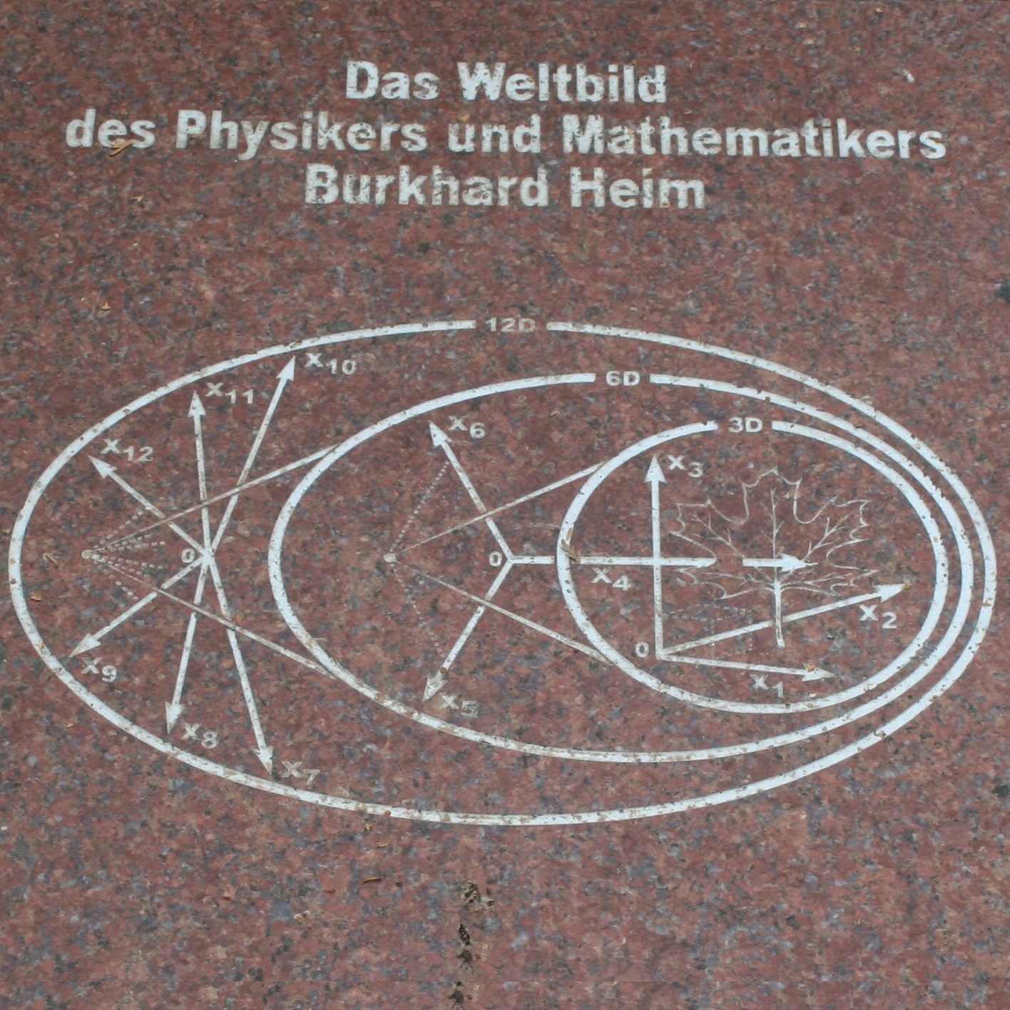 Grabplatte Burkhard Heim, Ausschnitt - Weltbild des Physikers und Mathematikers